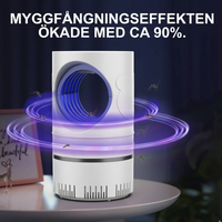 NordZap™ Myggfälla  –  Tyst & Kemikaliefri